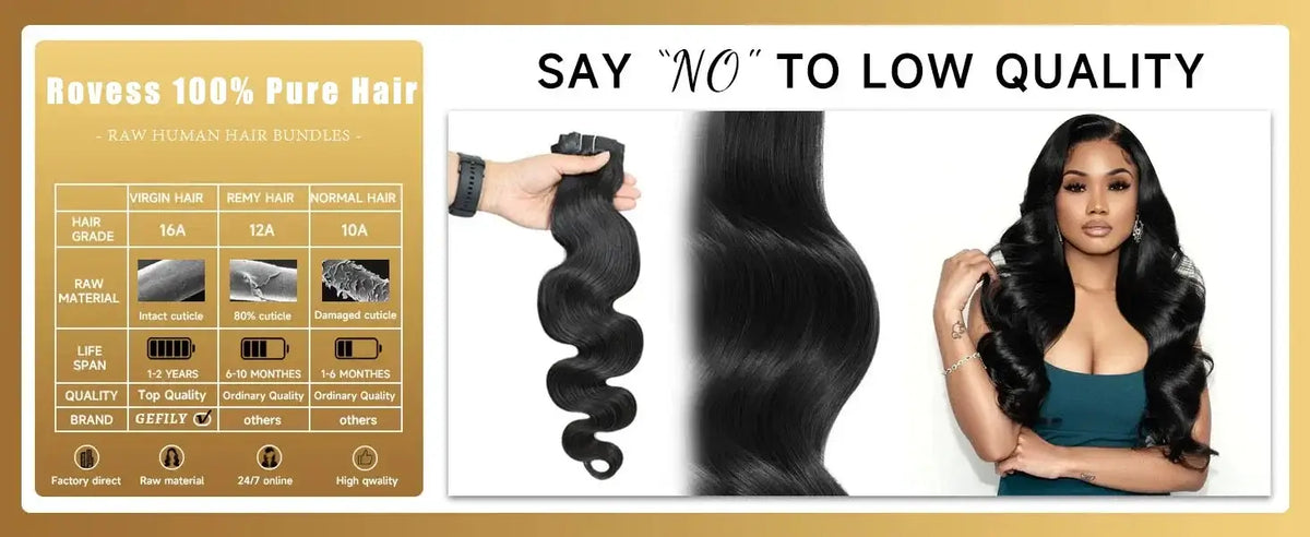 28 30 Inch Body Wave 100% Human Hair Bundles 16A Raw Virgin Brazilian Hair Weaving Bundle Unprocessed Remy Hair Extensions 1 3 4 Pcs Natural Black Color Pure Weave Bundles.