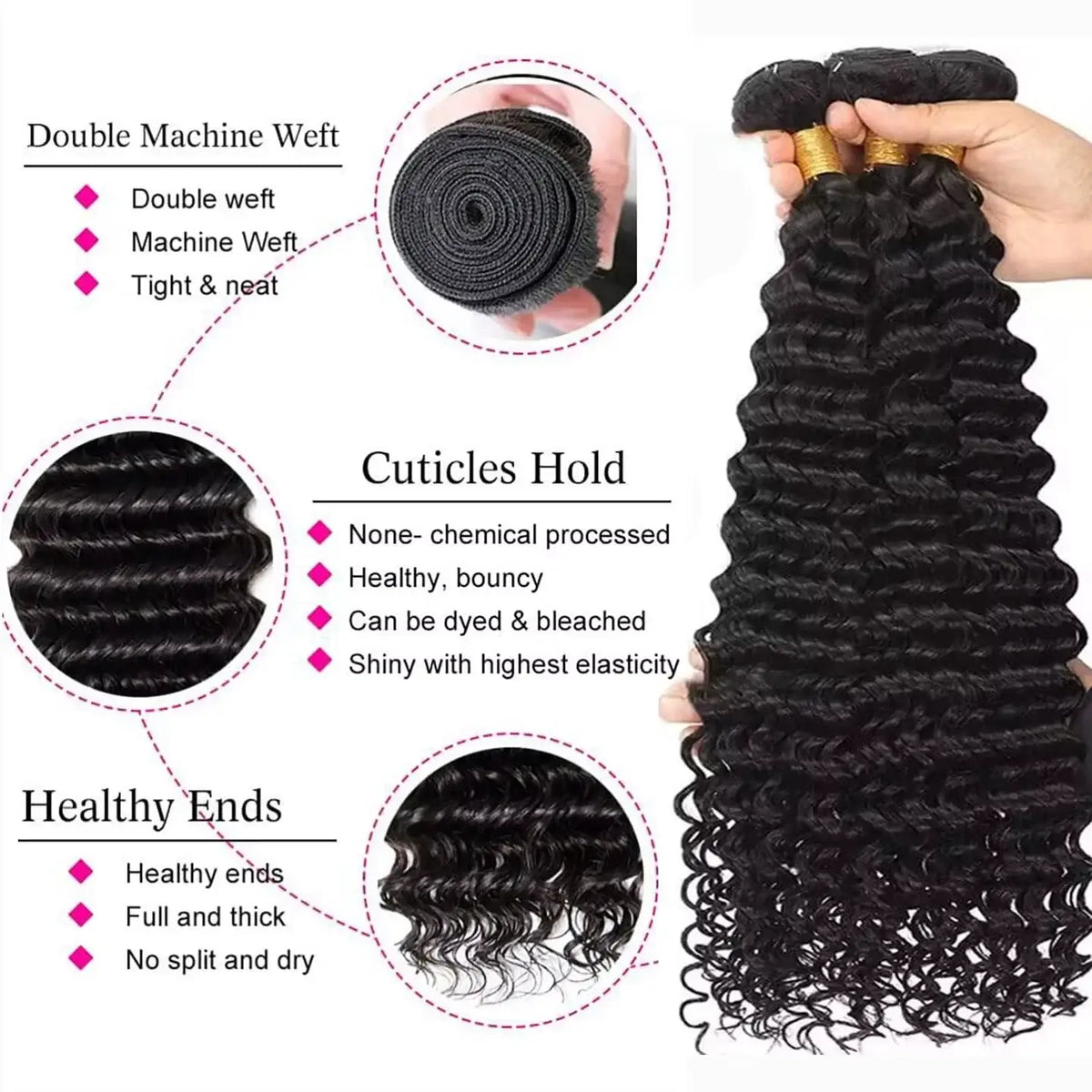 Malaysian Human Hair Bundles Deep Wave Raw 3 4 Bundles 28 30 Inch Virgin Remy Curly Hair Extension For Women Sew In Quick Weave.
