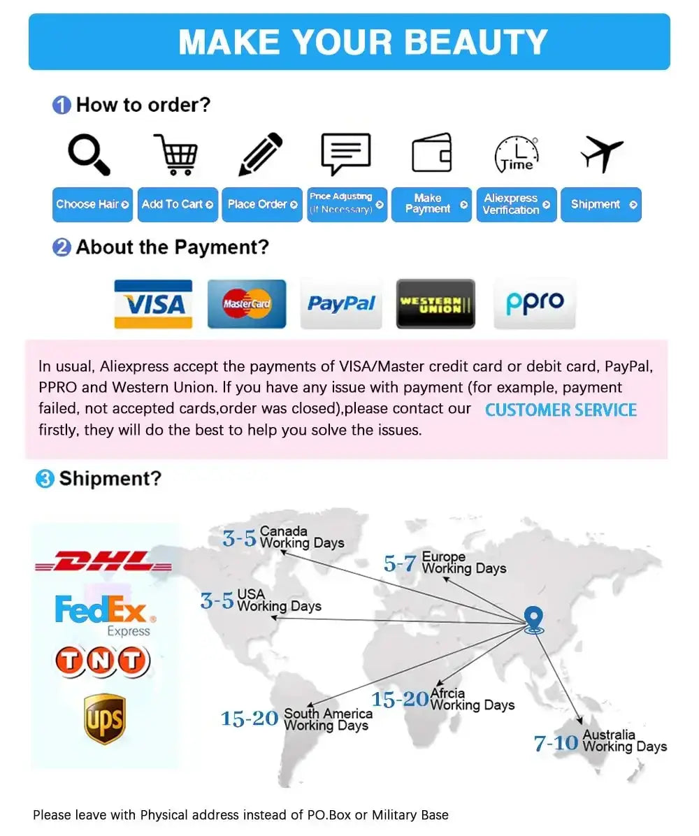 Infographic detailing ordering process and payment methods for hair products with shipment times and options.