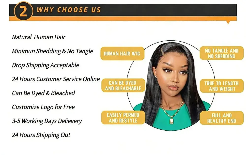 36 Inch Chocolate Brown Body Wave HD Lace Front Human Hair Wig Brazilian 13x6 Lace Frontal Wigs Preplucked for Women 200 Density benefits