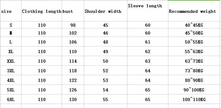 Men's Winter Silver Fox Fur-Collar Coat, Long Thick Warm Windbreaker
