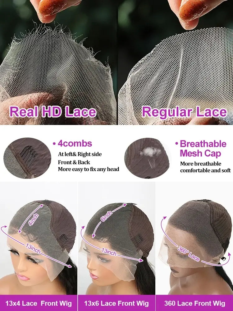 Comparison of Real HD Lace and Regular Lace for wigs, showcasing 13x4 Lace Front Wig, 13x6 Lace Front Wig, and 360 Lace Front Wig.