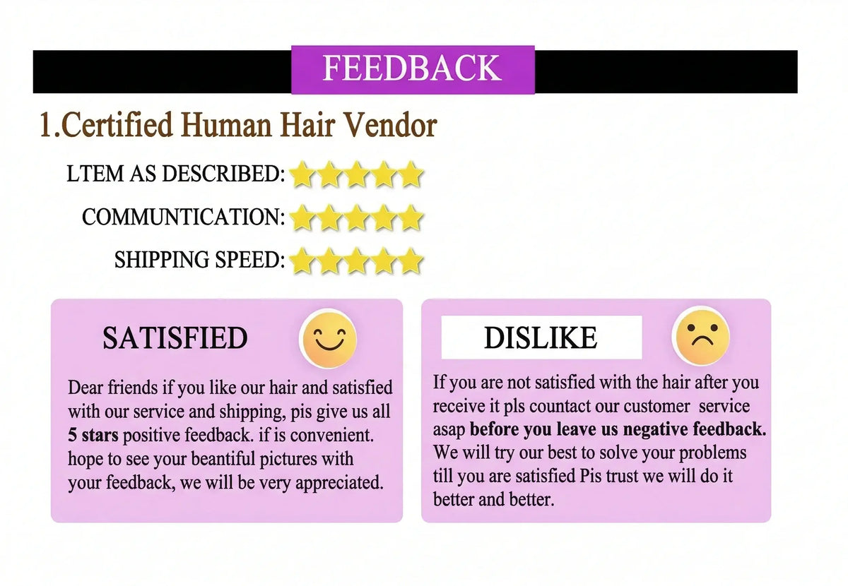 Certified Human Hair Vendor Feedback on Satisfaction and Communication with Customer Ratings